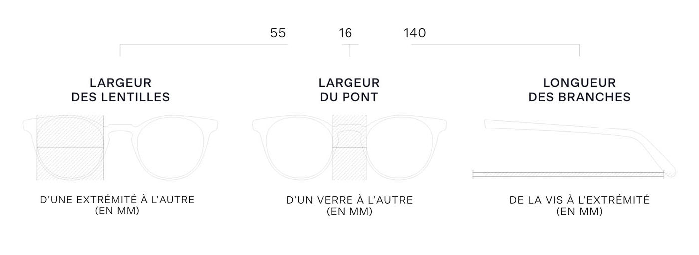 Guide des tailles pour la sélection de vos lunettes